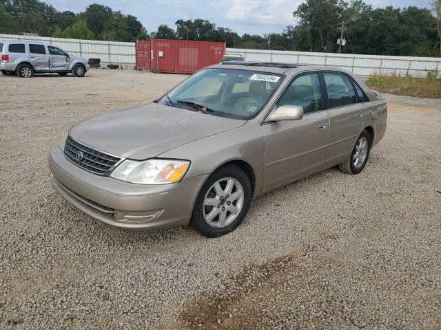  Salvage Toyota Avalon