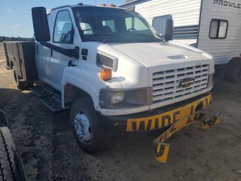  Salvage Chevrolet Ck Series