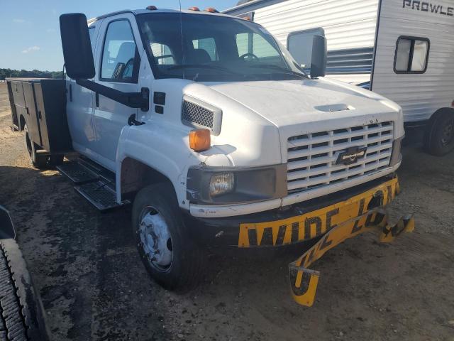  Salvage Chevrolet Ck Series