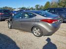 Hyundai ELANTRA Gls Image 12