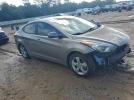 Hyundai ELANTRA Gls Image 5